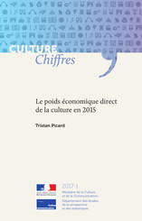 Le poids économique direct de la culture en 2015