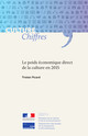 Le poids économique direct de la culture en 2015