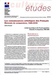 Les connaissances artistiques des Français