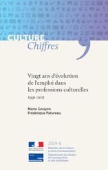 Vingt ans d’évolution de l’emploi dans les professions culturelles (1991-2011)