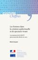 Les femmes dans la création audiovisuelle et de spectacle vivant