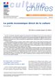 Le poids économique direct de la culture