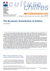The Economic Contribution of Culture