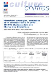 Formations artistiques, culturelles et en communication en 2009 : 155 000 étudiants dans des filières très diversifiées