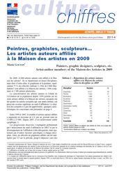 Peintres, graphistes, sculpteurs… Les artistes auteurs affiliés à la Maison des artistes en 2009