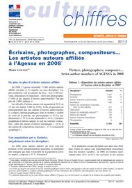 Écrivains, photographes, compositeurs…