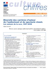 Portrait économique des diffuseurs d’art actuel inscrits à la Maison des artistes