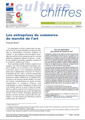 Les entreprises du commerce du marché de l’art