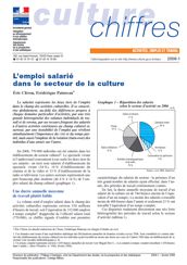 L’emploi salarié dans le secteur de la culture
