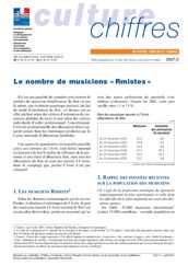 Le nombre de musiciens « Rmistes »