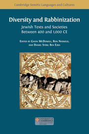 Diversity and Rabbinization