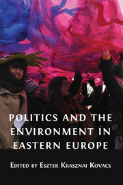 Introduction: Political Ecology in Eastern Europe