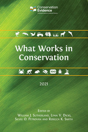 15. Terrestrial mammal conservation